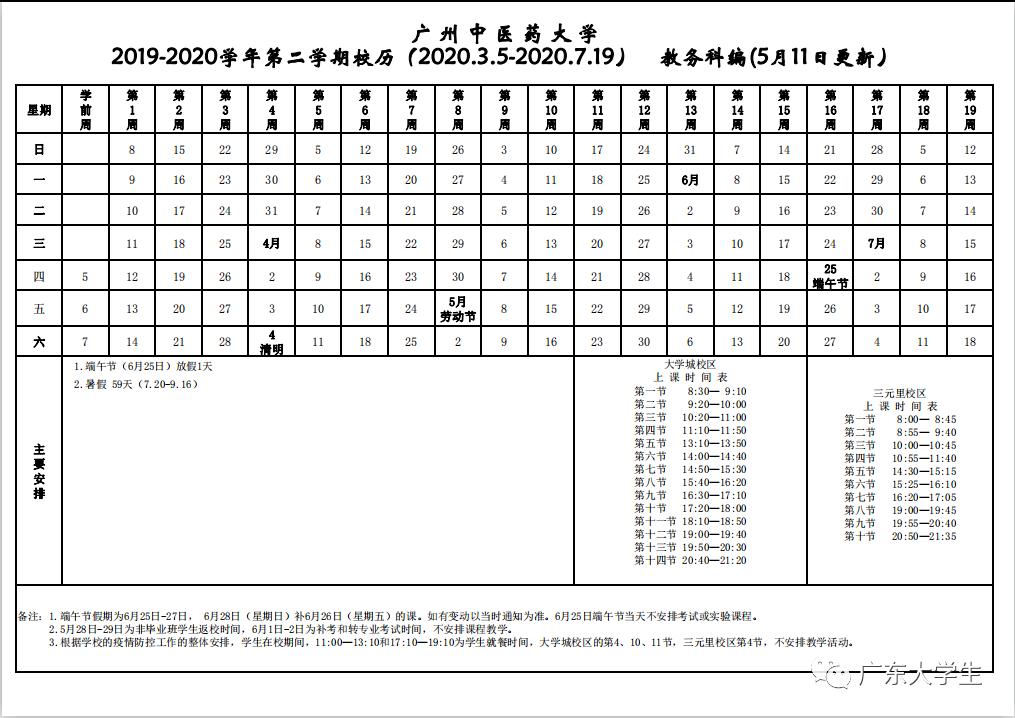 2020年广东高校暑假,2022广东中小学暑假放假时间表