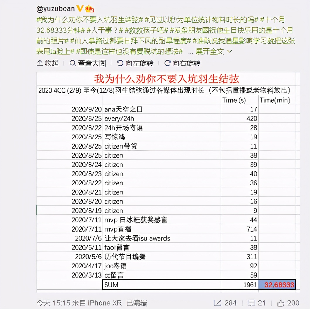 缇界敓缁撳鸡鍜屽濡堟拻濞囩殑瑙嗛鍚庣画,缇界敓缁撳鸡涓轰粈涔堜笉寤鸿鍏ュ潙