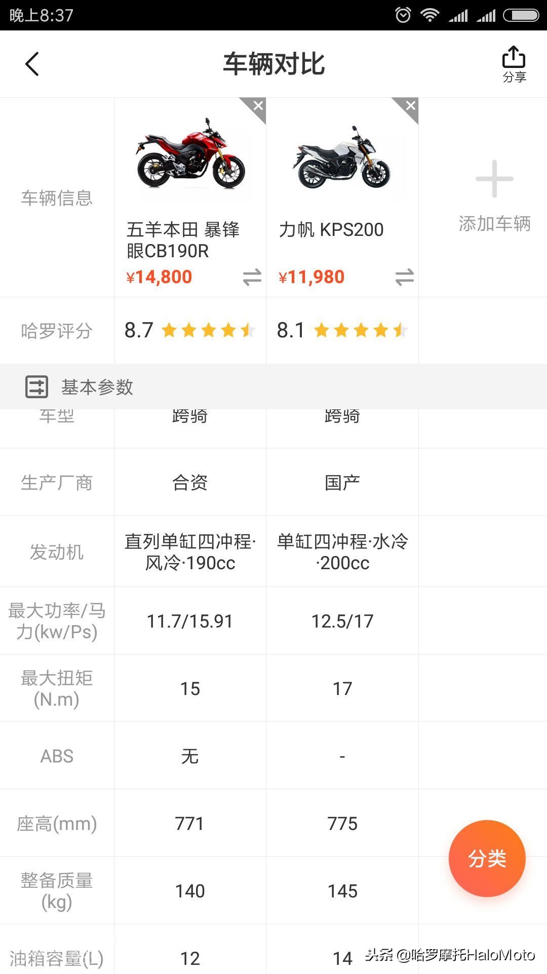 哈啰车评,哈罗评车20期