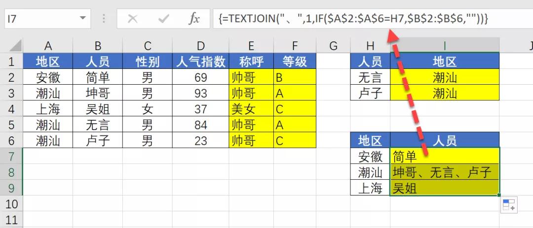 if函数加薪技巧,if函数判断不同职工工资