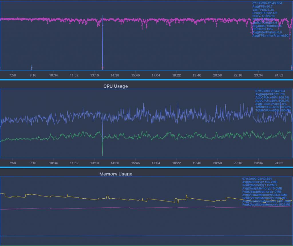 玩机报告小米11pro对比魅族18pro,魅族18pro对比小米11游戏评测