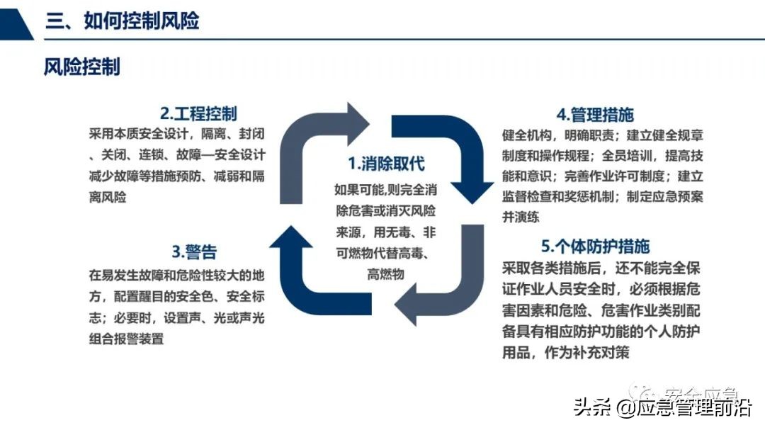 安全基础知识培训ppt,低压电工作业安全知识培训ppt