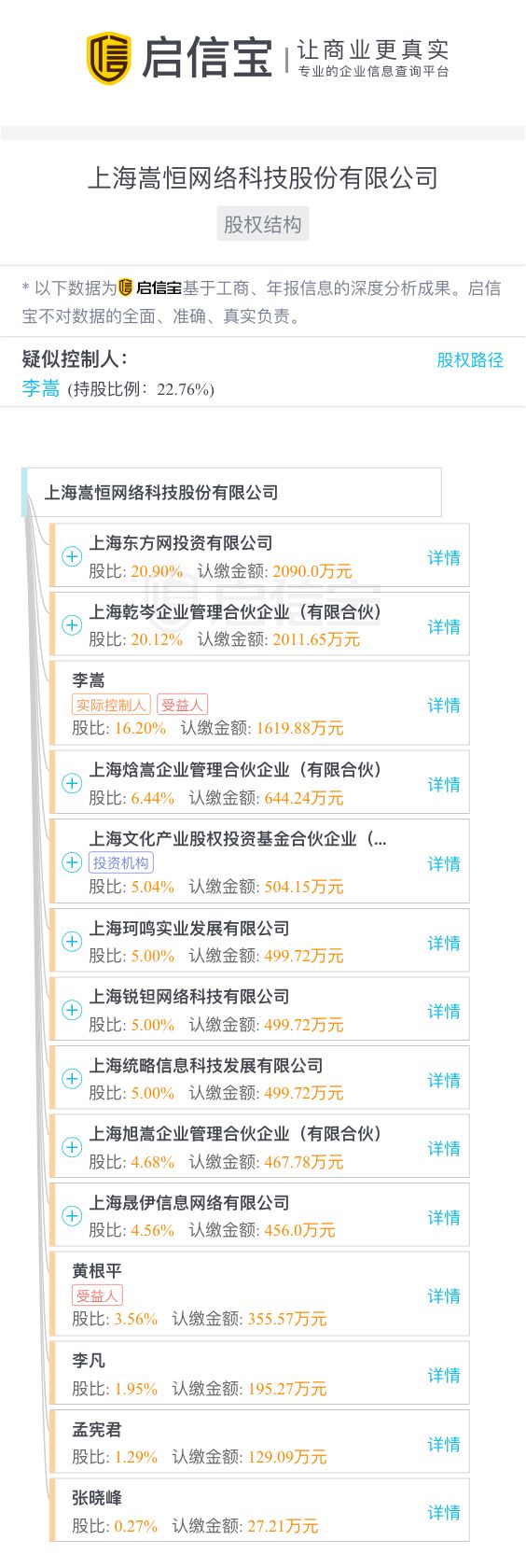 新三板股票怎么盈利,新三板企业的盈利模式