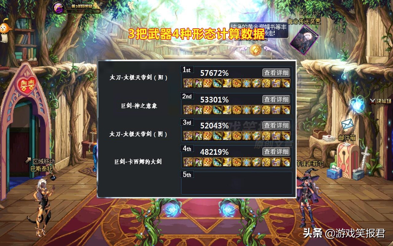 dnf红眼毕业武器手游,dnf红眼毕业装备武器100级