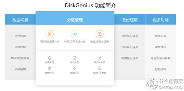 电脑c盘空间不足怎样扩容,电脑用久了c盘爆满怎么办