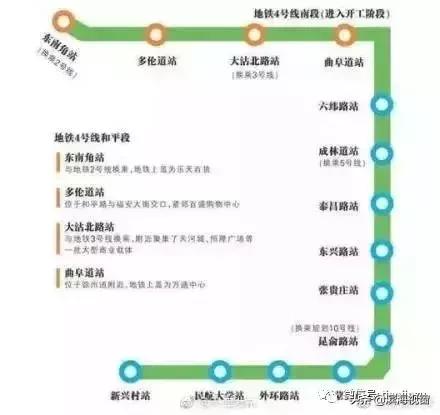 恭喜啦!天津开挂了,42个好消息集中爆发!快看看有没有你家?