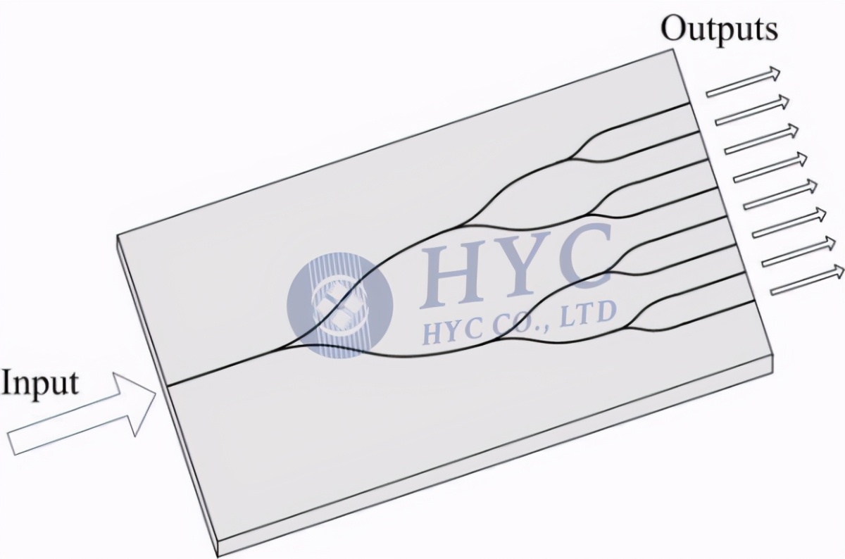 5g技术光纤模块,5g技术属于谁的