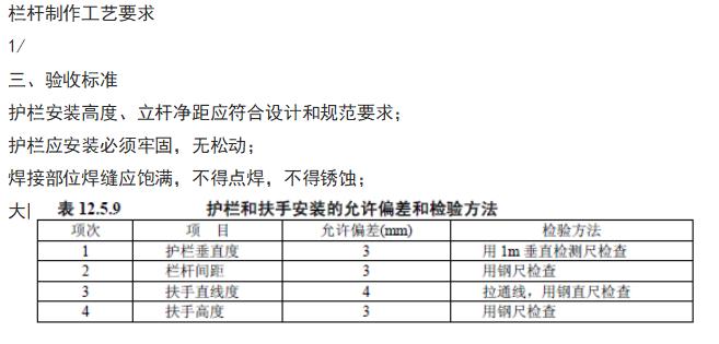 栏杆及阳台节点大样图片,装修栏杆的种类