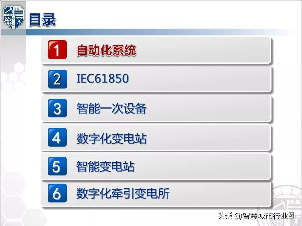 数字化变电站各层设备,电子式互感器与数字化变电站