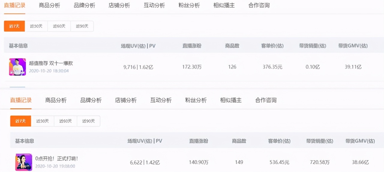 一晚直播赚1000万是哪个大叔,直播一夜赚7亿