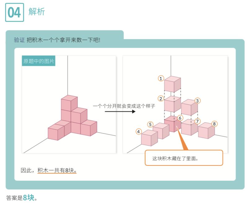 黄圣依教五岁小孩画思维导图,黄圣依思维导图教程