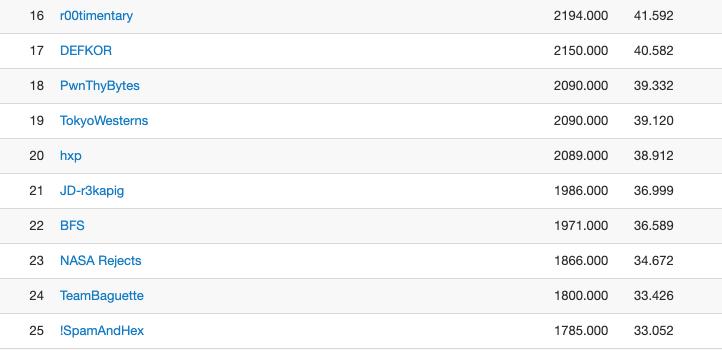 r3kapig鎴橀槦鎴愬憳,r3kapig姣旇禌瑙嗛