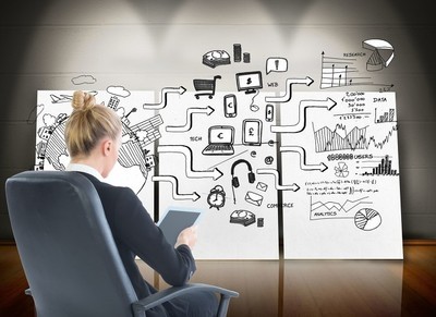 网络推广和网络营销区别,网络推广网络营销有什么区别