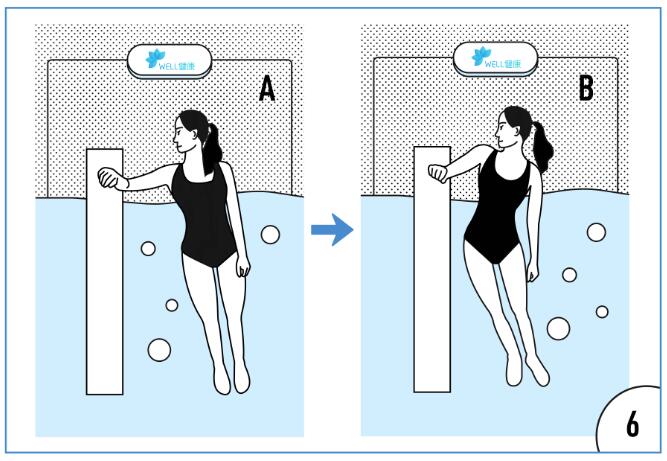 腰突可以游泳缓解吗,腰突保守治疗多久后可以游泳