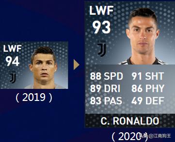 迪巴拉神仙颜值经典破门,迪巴拉c罗和梅西的巅峰对决