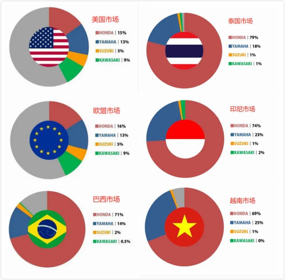 本田cb400f与cb400x哪个骑着舒服,本田cb400f和cb400x骑行感受