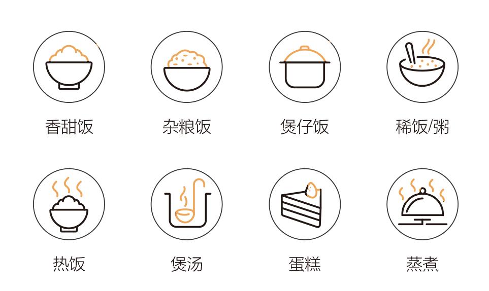 能煮出柴火饭的电饭煲,电饭煲测评哪种饭好吃