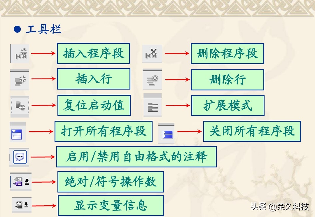 博途plc编程从零开始学,怎样建立自己的plc博途编程模板