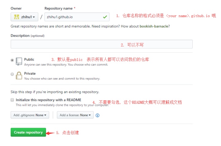 github搭建免费个人网站,如何利用github搭建个人网站