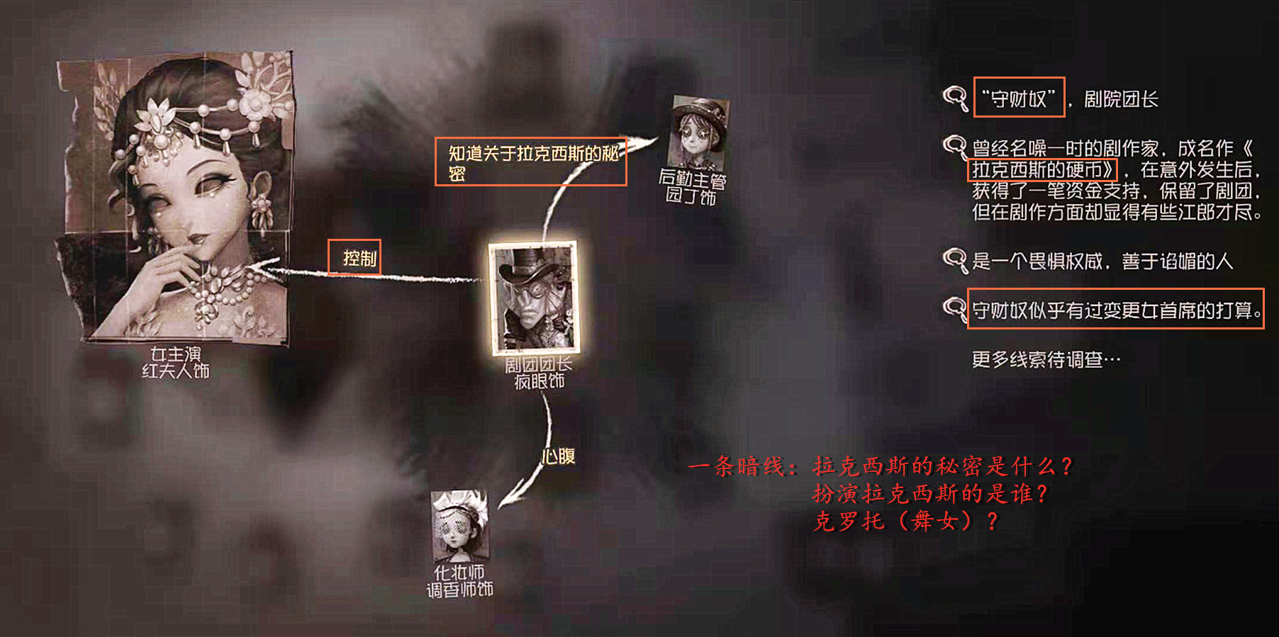 第五人格金蔷薇剧院故事pv,真理之下和金蔷薇剧院有什么关系