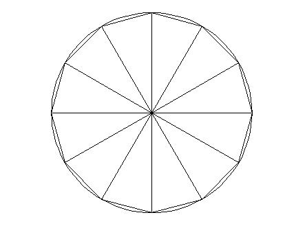 用多边形面积公式推导圆面积公式,圆面积公式推导体现的数学思想
