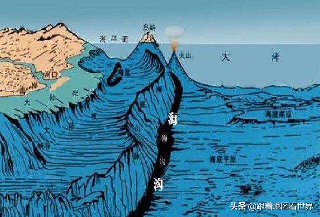 地球表面海洋的真实样子,五大洋地球表面图