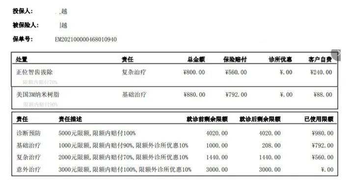 齿科种牙险,588的齿科保险套餐