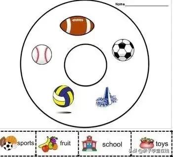 思维导图100个误区,思维导图多大的孩子可以学