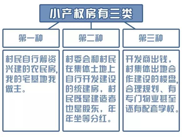 关于加快解决不动产登记遗留问题,关于加快不动产遗留登记问题通知