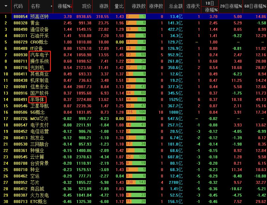 20210727复盘：暴跌的原因？大可不必找