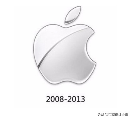 全面解析logo含义学会做logo设计,logologo