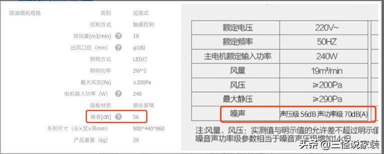 抽油烟机怎么选择不踩坑,抽油烟机最全选购攻略