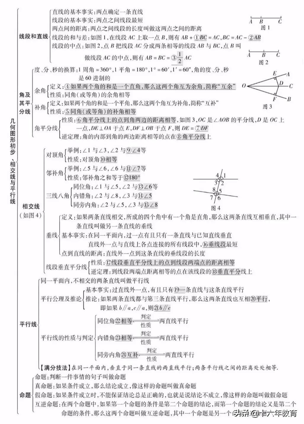 初中数学中考真题分类精编八年级,初中数学知识大全一本全解
