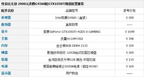 奔腾g4560主板和i5的主板一样吗,g4560处理器配什么主板和显卡最好