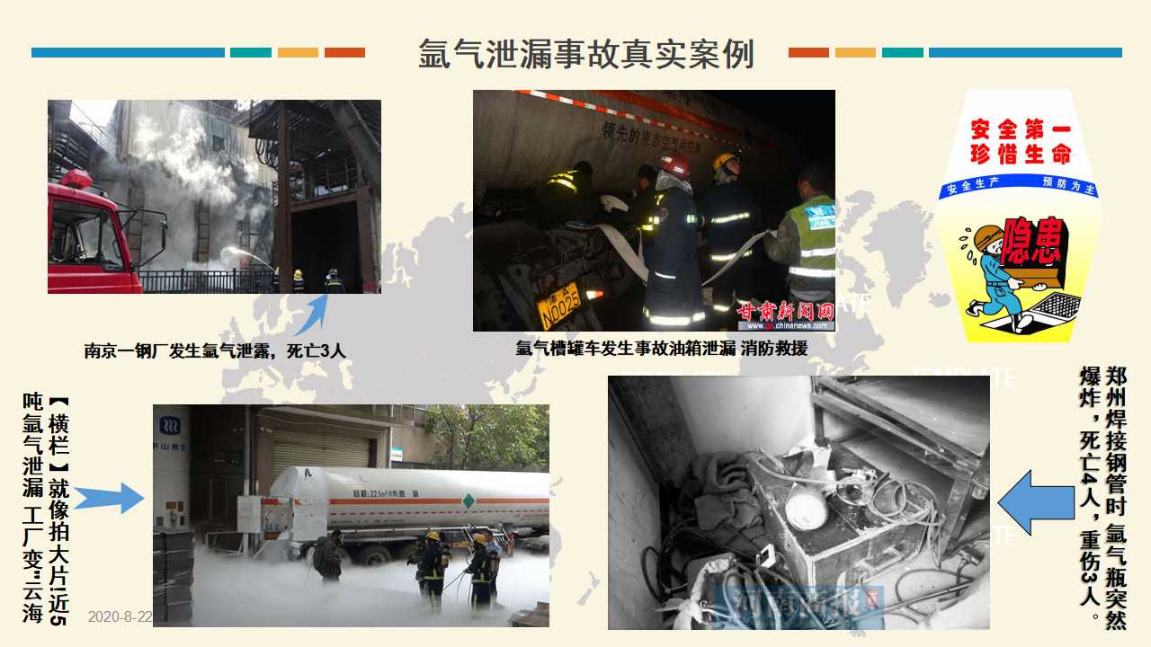 氮气泄漏应急演练ppt,气体泄漏预案演练ppt