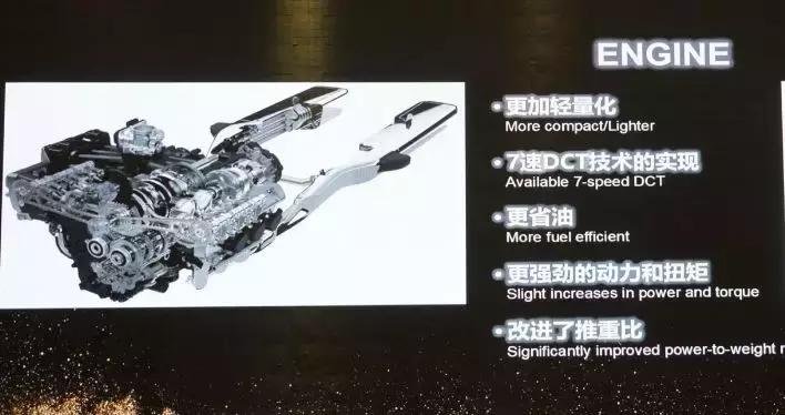 2018本田金翼详解,本田金翼2023款自动挡挡位图介绍