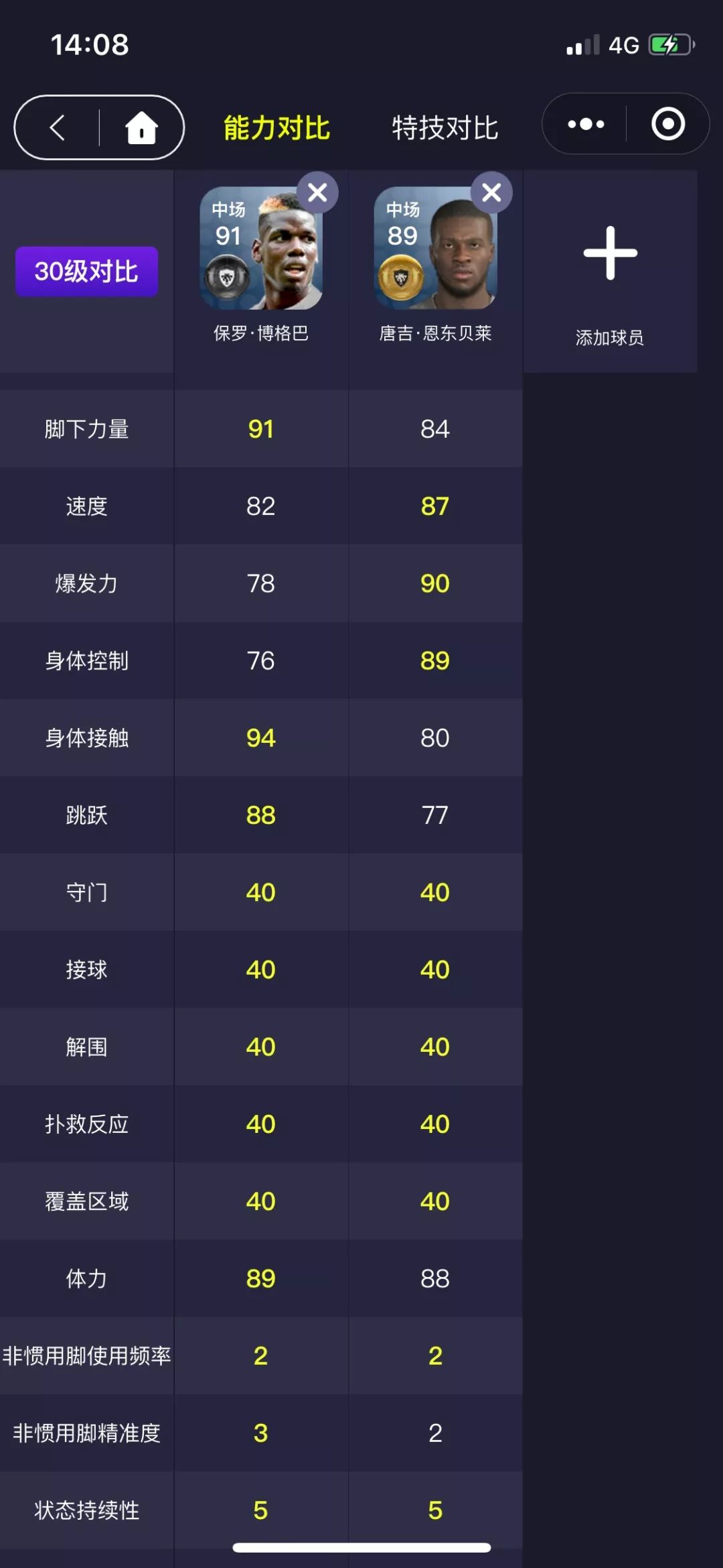 再遇危行穆帅恩东贝莱,恩东贝莱穆帅解析