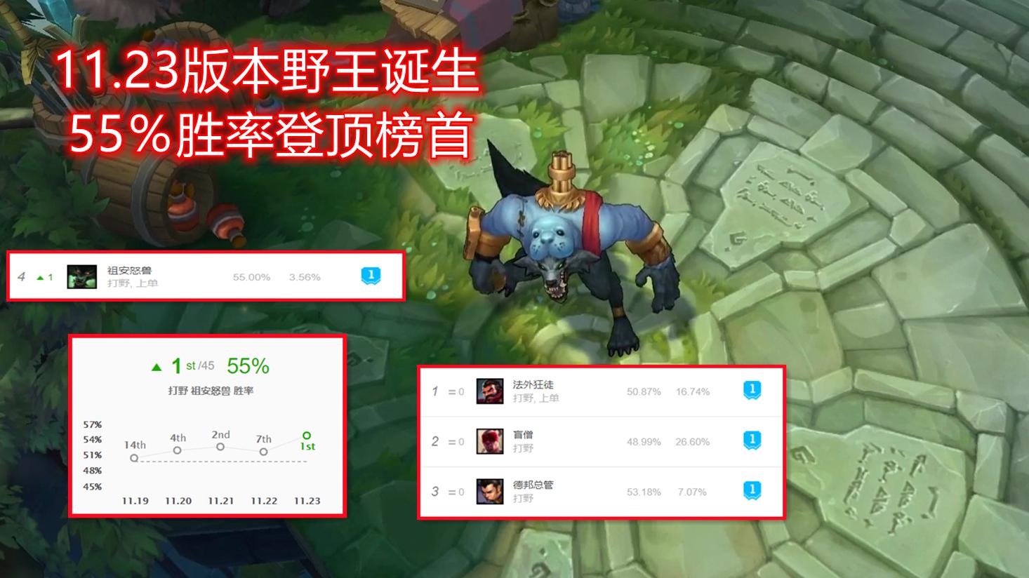 lol盲僧打野拿到优势怎么滚雪球,lol突然变成0帧