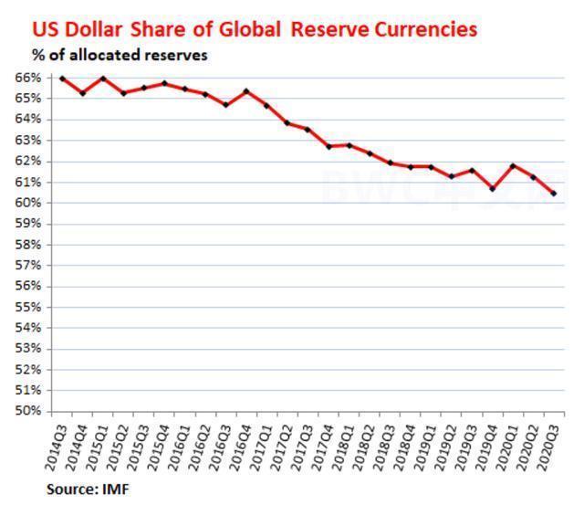 180吨黄金从欧美运抵中国,1250吨黄金运到中国