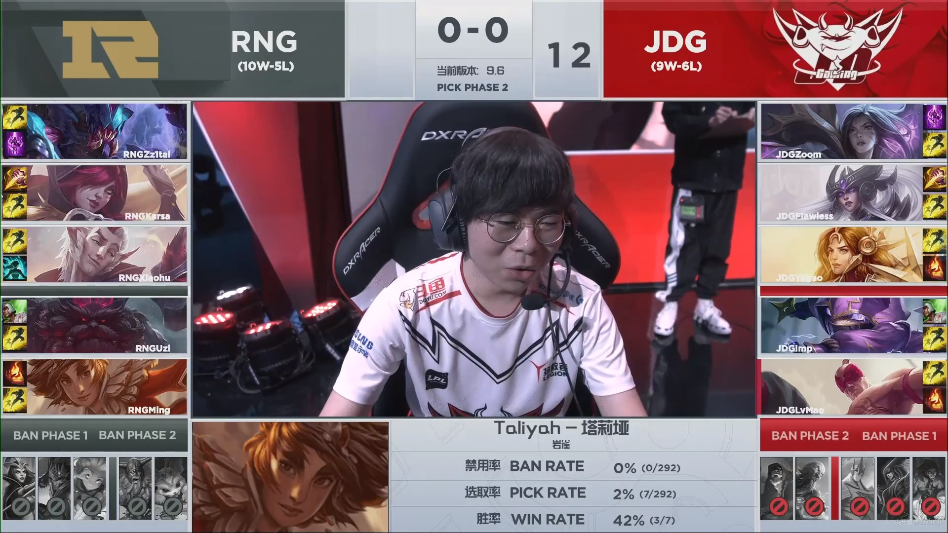 lpl经历史上最耻辱的绝望,lpl未来三年可能退役的选手