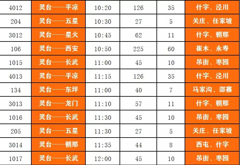 兰州至平凉客运时刻表,庄浪平凉客运时刻表