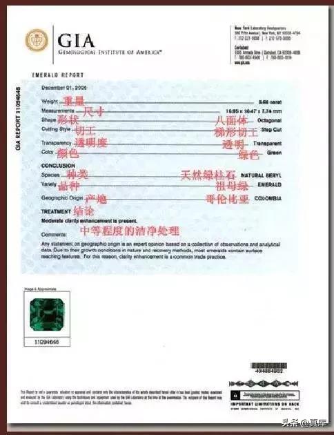 哥伦比亚和赞比亚祖母绿价格,哥伦比亚和赞比亚祖母绿