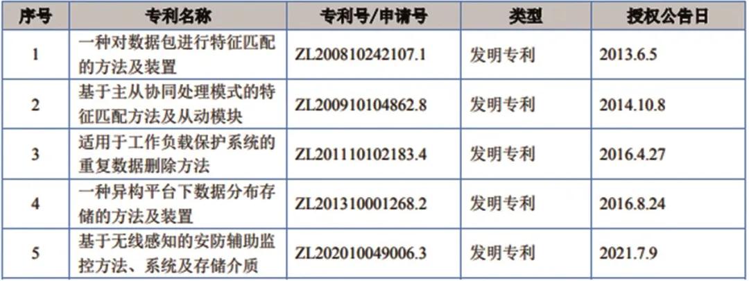 北交所开市为什么利好券商,北交所投资价值分析