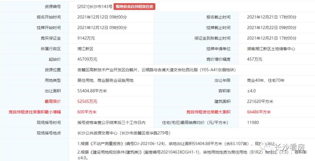 谷山14800地块,谷山12500左右新楼盘