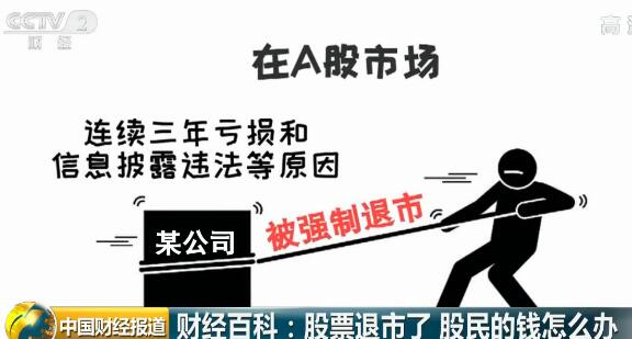 股民的灵魂拷问,股票强行退市了最后的钱去哪里了