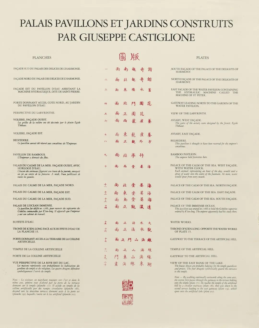 一念莲花开佛教典籍及古籍善本专场——圆明园长春园铜版画精赏