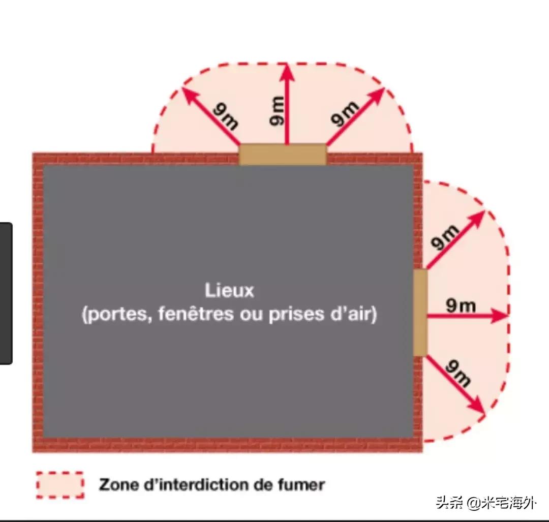看完这篇文章，你就可以跟老婆说：戒不了烟，真不怪我！