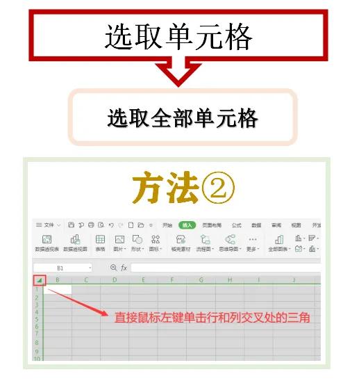 「wps表格」选取单元格2