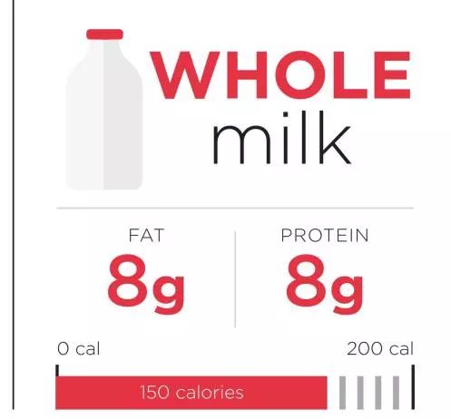 澳洲奶粉真实事件,澳洲牛奶真实情况