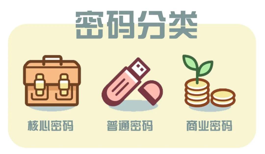 一串数字怎么破解,破译一串数字